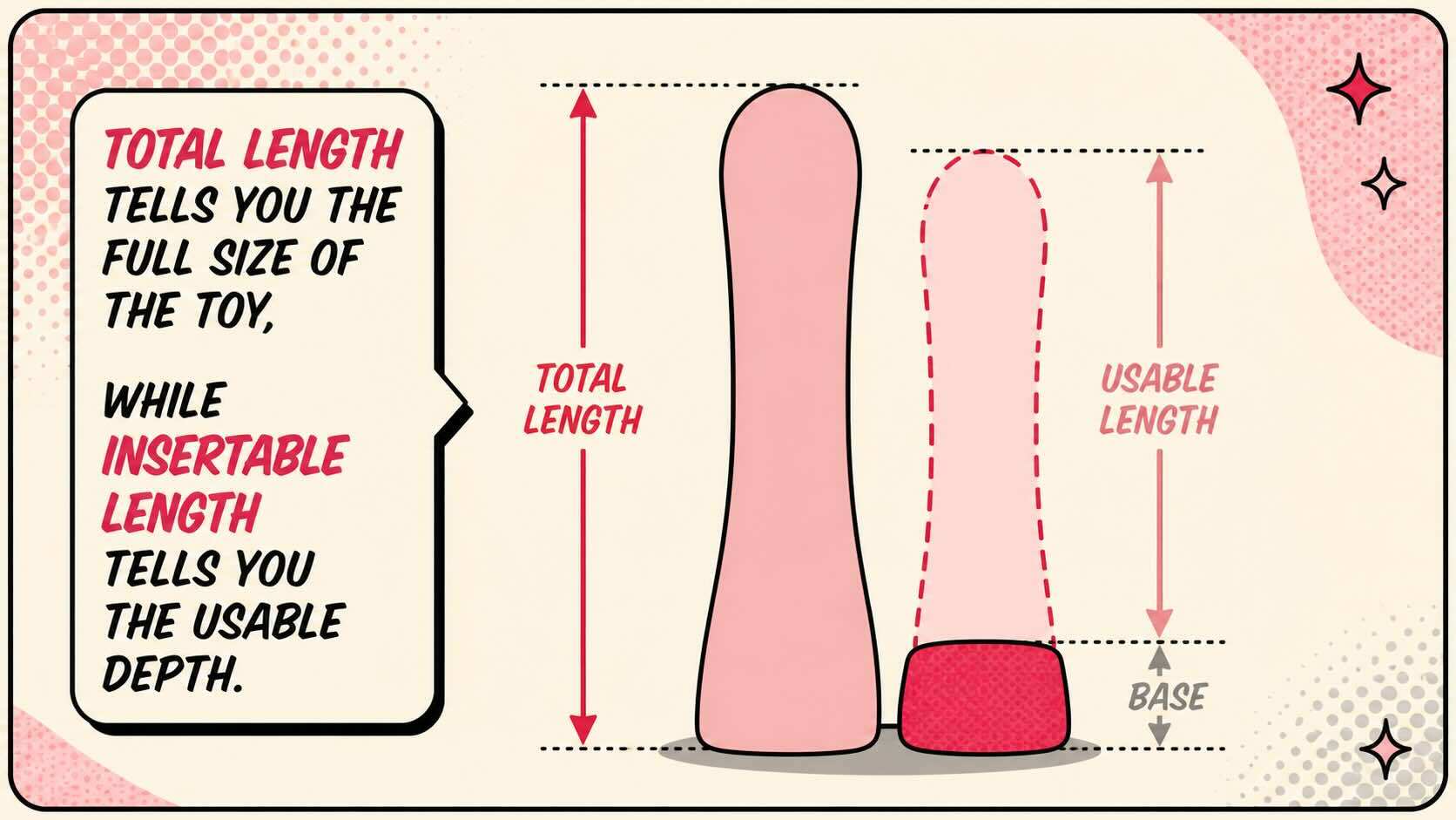 Measurement infographic showing total length and usable length with abstract rounded forms