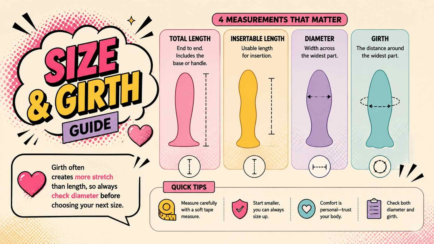 Dildo size guide showing insertable length, total length, diameter and girth.